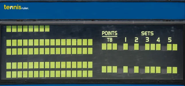 points in tennis